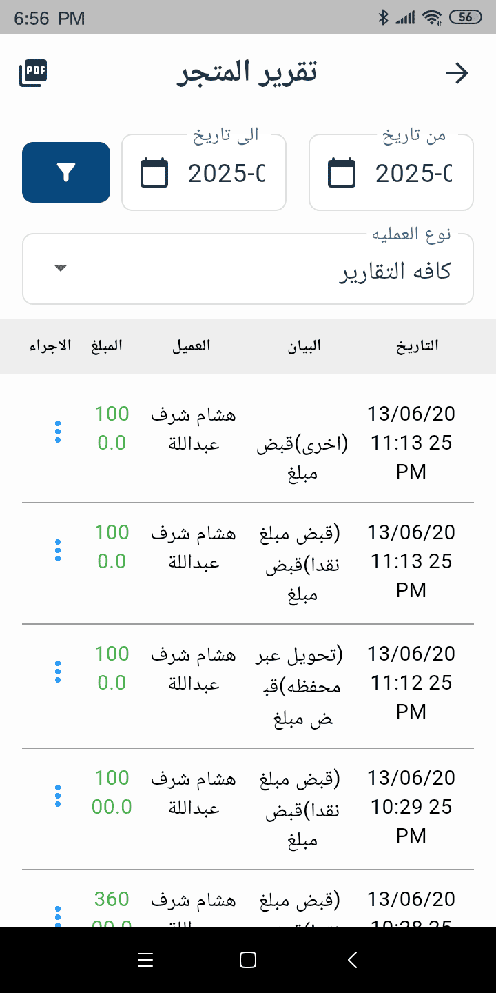 احد صور التطبيق