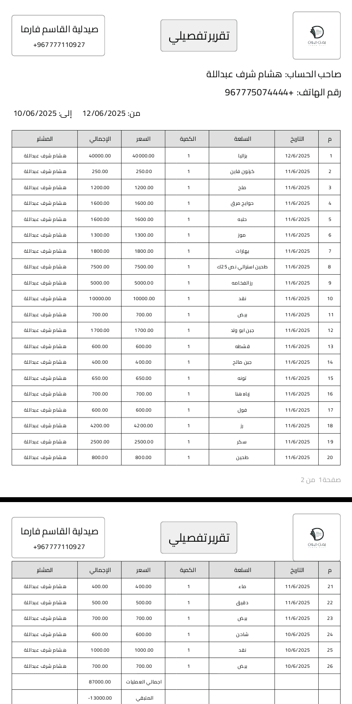 احد صور التطبيق